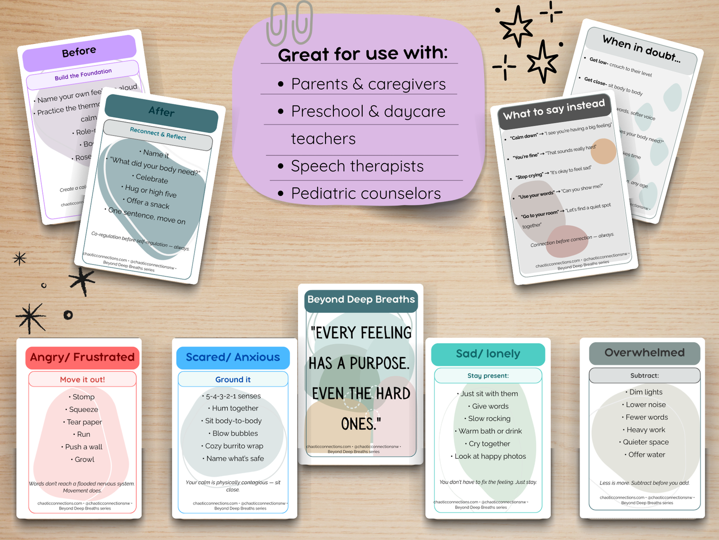 Beyond Deep Breaths — The Regulation Toolkit for Families (Printable Pack)